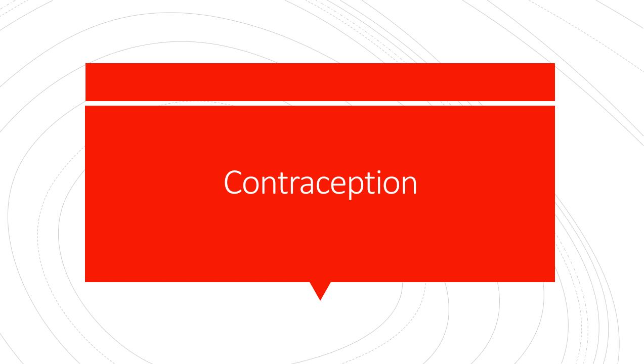 Contraception contnd….